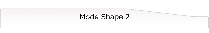 Mode Shape 2